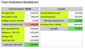 philadelphia real estate investing